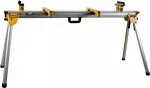 DeWALT DE7023-XJ - geringssavstander