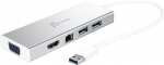 J5Create - USB 3.0 Mini Dock