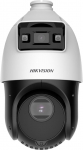 Hikvision IP Camera: HikVision DS-2SE4C425MWG-E(14F0)