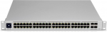 Ubiquiti UniFi Switch 48x1GbE USW-Pro-48