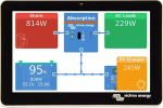 Victron Energy GX Touch 50 touch display for Cerbo GX unit