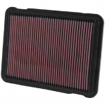 Oro filtras K&N Filters 33-2146