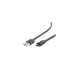 Cablexpert