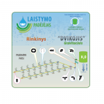 Laistymo Padėjėjas .&Scaron;iltnamio laistymo sistema "Dvikojis" gravitacinis