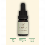 30% (3000mg CBD) CBD aliejus  Galiojimo laikas:&nbsp;12 mėnesių nuo buteliuko atidarymo.  Pagaminta Europos Sąjungoje.  K...