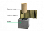 Blokelis moduliniam kaminui Schiedel Rondo PLUS, &Oslash;120-200mm (be vatos ir be indėklo)