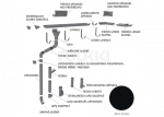 Lietaus vandens nuvedimo sistema RUUKKI 125/90, juoda RR33 (įv.dalys)