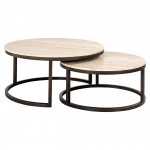 Kavos staliukas Avalon set of 2 (Bronze)