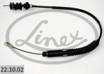 Sankabos lynas LINEX LIN22.10.02