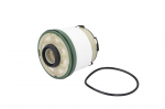 Degalų filtras PURFLUX PX C823