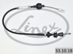Sankabos lynas LINEX LIN33.10.18