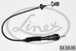 Sankabos lynas LINEX LIN33.10.45