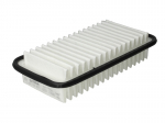 Oro filtras BOSCH 1 457 433 972