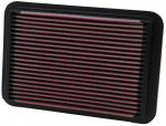 Sportinis oro filtras (plok&scaron;čias) 33-2050-1 252/171/27mm