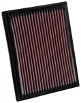 Sportinis oro filtras (plok&scaron;čias) 33-2914 216/170/24mm