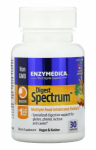 Enzymedica Digest Spectrum 30 caps
