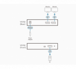 Aten | VS192-AT-G | Video/audio splitter - 2 ports