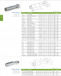 Buksyravimo kilpa 189/66/1 12T vert.1,2T
