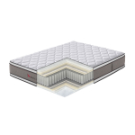 Spyruoklinis čiužinys HARMONY DUO BLISS 160x200xH28cm
