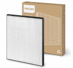 PHILIPS HEPA Nano Protect Filter for dehumidifiers and air purifiers