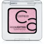 Catrice Eye Shadow - Art Colors 160