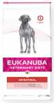 Eukanuba Veterinary Diets Intestinal 12kg