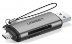 UGREEN CM185 USB-C + USB 3.0 SD/Mini SD Card Reader