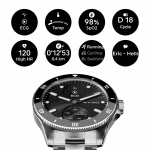 Withings Model HWA10-9, All-in-One