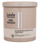 Londa Professional Fiber Infusion Mask 750ml