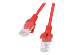 Lanberg Pcu5-20cc-0050-r 0,5 Komutacinis Kabelis