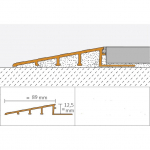 Profiliuotis RENO-RAMP-AE-125-B90