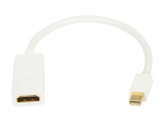 HDMI Gn.HDMI-wt.mini DISPLAY Pass-Through