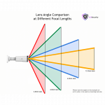 HiLook IP Camera | IPC-B180HA-LU | Bullet | 8 MP | 2.8mm | IP67 |