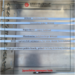 Graviruotų ie&scaron;mų rinkinys BOSUI