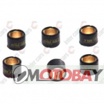 17x12. 6 gr  variatoriaus ritinėliai