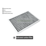 FLEXIT Nordic S4 1xF7/AC Aktyvintos anglies filtras (kvapų)