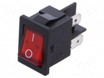 ROCKER | DPST | Pos: 2 | OFF-ON | 10A/250VAC | 10A/28VDC | red | Body: black