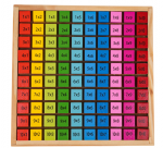 RoGer Educational cubes "Multiplication table"