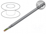 Wire | TRONIC-CY LiY-CY | 18x0,34mm2 | tinned copper braid | PVC