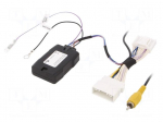 Multimedia adapter | Car brand: Dacia