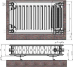 Radiator 22x400x2000 VCO Termolux