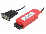 RS232 connector | Series: Navigator