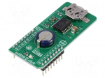 Click board | prototype board | Comp: CY14B101PA | SRAM memory
