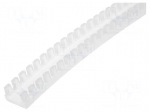 Hole and edge shield | polyetylene | L: 25m | natural | -30&divide;80&deg;C