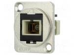 Connector: fiber optic | coupler | multi mode simplex (MM)