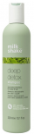 Milk Shake Deep Detox Shampoo 300 ml