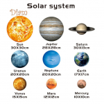 CO&LO Saulės sistemos planetų &bdquo;pasidaryk pats&ldquo; sienų lipdukas, nuimamas &scaron;vytintis tamsaus lipduko kambario dekoru