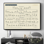 &bdquo;Yoga Ashtanga&ldquo; pirminės serijos plakatai ir spaudiniai Sienų dailė Dekoratyvinis paveikslas, drobės tapyba, skirta gyvenamojo kambario namų dekoravimui be rėmelių 40cm&times;60cm NoFrame