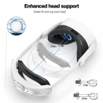 VR galvos dirželis Quest 3S Elite Strap, sustiprintas palaikymas ir komfortas, Meta Quest 3S galvos juosta, VR priedai sidabras
