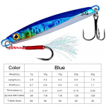 Metalinis Jig Vib Blade Jaukas Long Shot Skęstantis vibracinis masalas Vibe Bass Pike žvejybos masalams ZPG 30g
